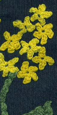Close-Up of Summery Capri Jeans